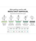 VT Cosmetics - Reedle Shot 1000 - High-Intensity Skin Renewal Booster 15 ml - Image 5